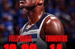 华体会首选平台-森林狼击败鹈鹕，唐斯砍下20+10