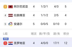 华体会-意大利艰难扳平葡萄牙，欧预赛悬念升腾