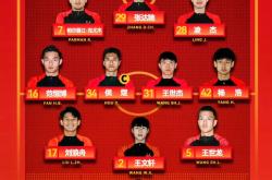 华体会APP下载-中超强队备赛争胜，备战壮烈开战！