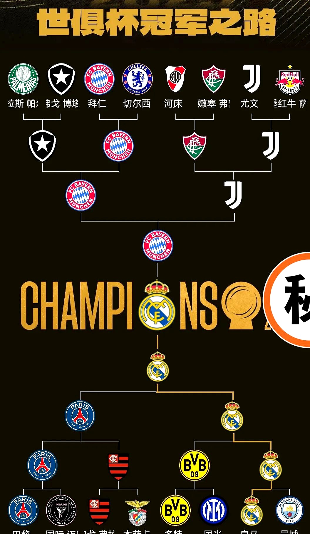 关于法国队逆转反败为胜，成功逼平对手的信息